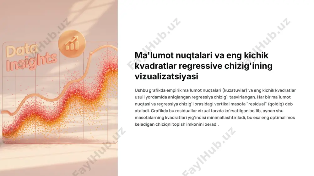 a "residual" (qoldiq) deb ataladi. grafikda bu residuallar vizual tarzda ko'rsatilgan bo'lib, aynan shu masofalarning kvadratlari yig'indisi minimallashtiriladi, bu esa eng optimal mos keladigan chiziqni topish imkonini beradi. parametrlarni baholashda r-kvadrat statistikasi: model mosligini aniqlash 80% modelning tushuntirish qobiliyati agar r² = 0.8 bo'lsa, bu modelning ma'lumotlardagi umumiy o'zgaruvchanlikning 80% ini tushuntira olishini anglatadi. 100% mukammal moslik r² = 1 qiymati mukammal moslikni ifodalaydi, ya'ni barcha kuzatilgan ma'lumot nuqtalari regressiya chizig'ida joylashgan. 0% tushuntirish qobiliyatining yo'qligi r² = 0 bo'lganda, model ma'lumotlardagi o'zgaruvchanlikni tushuntirishda hech qanday samara bermaydi. r² ko'rsatkichi regressiya modelining sifatini baholashda muhim ahamiyatga ega bo'lgan asosiy statistik mezon hisoblanadi. iqtisodiy tadqiqotlarda, odatda, 0.7 dan yuqori bo'lgan r² qiymatlari modelning yetarli darajada ishonchli va ahamiyatli ekanligidan dalolat beradi. ishlab chiqarish hajmi va xarajatlar: amaliy tahlil ishlab chiqarish hajmi (ming birlik) xarajatlar (ming so'm) 50 655 75 913 100 1,172 125 1,431 150 1,689 regressiya tenglamasi xarajatlar = 138,533 …