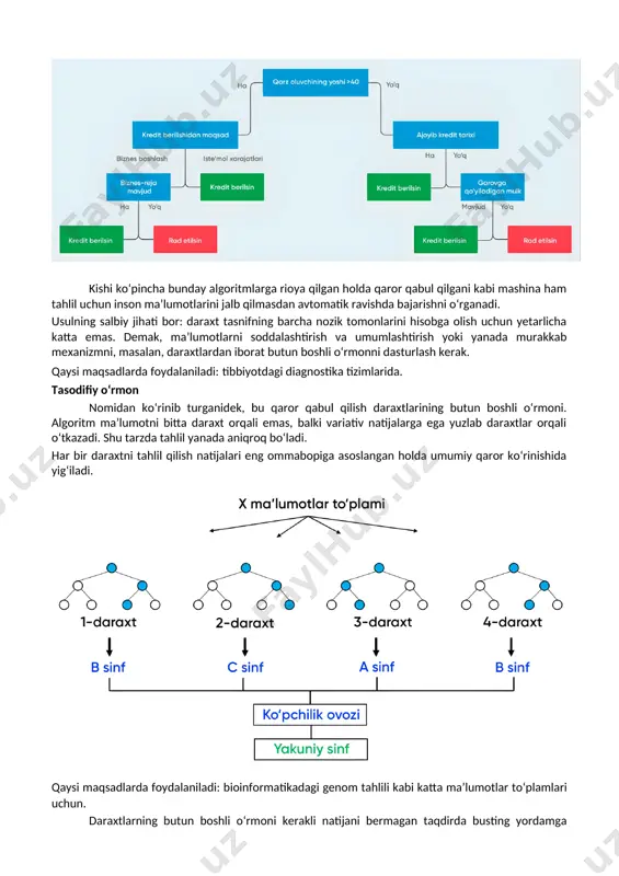 larining butun boshli oʻrmoni. algoritm maʼlumotni bitta daraxt orqali emas, balki variativ natijalarga ega yuzlab daraxtlar orqali oʻtkazadi. shu tarzda tahlil yanada aniqroq boʻladi. har bir daraxtni tahlil qilish natijalari eng ommabopiga asoslangan holda umumiy qaror koʻrinishida yigʻiladi. qaysi maqsadlarda foydalaniladi: bioinformatikadagi genom tahlili kabi katta maʼlumotlar toʻplamlari uchun. daraxtlarning butun boshli oʻrmoni kerakli natijani bermagan taqdirda busting yordamga keladi. bu usulni tushunish oson: xatoga yoʻl qoʻyadigan birinchi daraxtni quramiz. bu xatoga tayangan holda ikkinchi daraxtni quramiz. u yana xato qiladi. xatoni koʻrsatamiz va uchinchi daraxtni quramiz. bu harakatlar natija maksimal aniqlikka erishgunga qadar davom etadi. natija maksimal aniqlikka erishganini qanday aniqlash mumkin? bu juda oson: dastlab daraxtlar xatolarini tahlil qilib, aniqroq natija beradi. soʻngra aniqlik choʻqqisiga chiqadi va yana koʻproq xatolarga yoʻl qoʻya boshlaydi. bu usulda eng muhimi oʻz vaqtida toʻxtashdir. qaysi maqsadlarda foydalaniladi: moliya sohasida xatarlarni boshqarish uchun. k-yaqin qoʻshnilar usuli bu oʻqitish algoritmi oʻxshash xususiyatlarga ega obyektlarni …