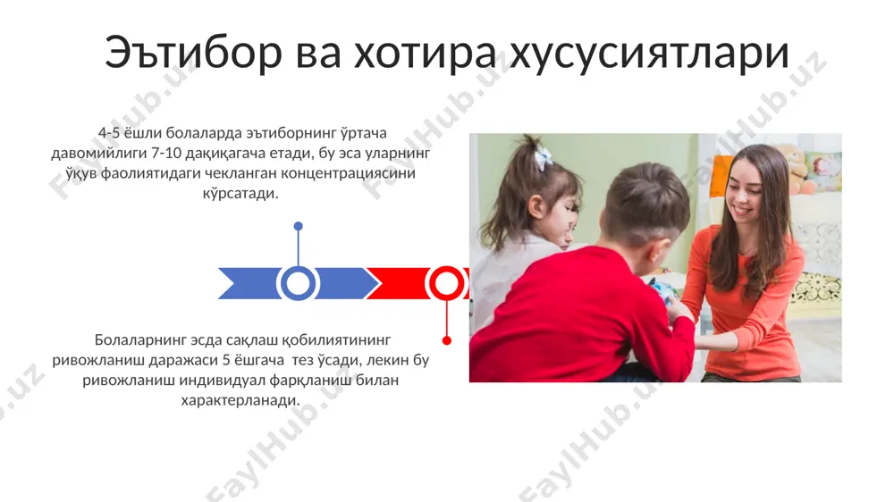 maktabgacha taʼlim muassasalari tarbiyalanuvchilarining yosh psixolgik xususiyatlari - Page 3