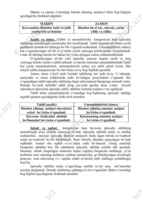 klari bo‘yicha qilingan xulosa umumlashtiriladi. o‘rganilayotgan ob’ekt yoki iqtisodiy jarayon haqida yaxlit va aniq xulosaga kelishi uchun u tahlil qilinadi va barcha xulosalar umumlashtiriladi.tahlil bor joyda umumlashtirish, umumlashtirish uchun esa tahlil qilish lozim. shu tufayli ushbu kategoriyalar bir-biri bilan uzviy bog‘liqlikda qaraladi. ammo shuni e’tirof etish lozimki tahlilning turi juda ko‘p. u tabiatda, jamiyatda va inson tafakkurida sodir bo‘ladigan jarayonlarni o‘rganadi. biz o‘rganadigan tahlil iqtisodiy tahlilning faqat mikroiqtisod darajasiga mansub xolos. demak, ko‘rinib turibdiki tahlil keng ma’noda qaralar ekan. lekin bozorli iqtisodiyot sharoitida iqtisodiy tahlil, tahlillar tizimida muhim o‘rin egallaydi. tahlil bilan umumlashtirish o‘rtasidagi bog‘liqlikning iqtisodiy tahlilga tegishli qismini quyidagicha ifoda etish mumkin: tahlil (analiz) umumlashtirish (sintez) hisobot yilining natijasi choraklari, oylari bo‘yicha o‘rganiladi. hisobot yilining umumiy natijasi bo‘yicha o‘rganiladi. korxona faoliyatini alohida bo‘linmalari bo‘yicha o‘rganiladi. korxonaning umumiy natijasi bo‘yicha o‘rganiladi sabab va oqibat kategoriyasi ham bevosita iqtisodiy tahlilning metodologik asosi sifatida namoyon bo‘ladi. iqtisodiy tahlilda natija va omillar tushunchasi …