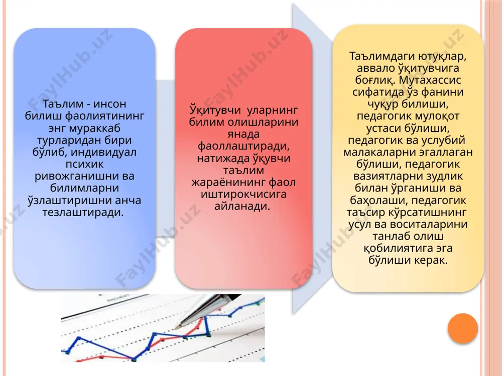 авир ва магистиратура) эьтиборингиз учун раҳмат image2.jpeg image3.png image4.png image5.png image6.png image7.jpeg image8.png image9.png image10.jpeg image11.png image12.jpeg image13.jpeg image14.png