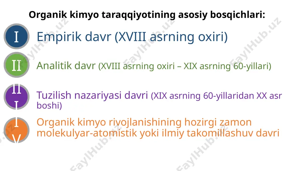 ib, ulardagi faqat bir yoki bir necha h – atomining o’rniga radikallarning almashinishi natijasida yangi organik moddalar hosil bo’ladi. vodorod suv vodorod xlorid ammiak metan t i p l a r vodorod molekulasidagi bir yoki ikki vodorod atomining o’rniga radikallar almashgan bo’ladi h−h ch3−h h3c−ch3 c2h5−h vodorod molekulasi metan etan vodorod tipi suv molekulasidagi bitta yoki ikkala vodorod atomi o’rniga har xil radikallarning almashinishi tufayli spirt, murakkab efir, kislota angidridi va boshqa birikmalar hosil bo’ladi suv metil spirt dimetil efir sirka kislota suv tipi galogenli organik birikmalarning hosil bo’lishi va tuzilishi ifodalanadi h−cl ch3−cl ch3−co−cl cl−ch2−cooh vodorod xlorid metil xlorid asetil xlorid xlorsirka kislota vodorod xlorid tipi aminlar, aminokislotalar va boshqa birikmalarning sistemaga solingan tuzilishi tushuntirilgan nh3 ch3−nh2 ch3−nh−ch3 h2n−ch2−cooh ammiak metil amin dimetil amin aminosirka kislota ch3−conh2 ho−ch2−ch2−nh2 sirka kislota amidi etanolamin ammiak tipi metandagi vodorod atomlari o’rniga atomlar gruppasining almashinishidan uglevodorodlar, spirtlar, galogenli va boshqa birikmalar hosil bo’ladi …