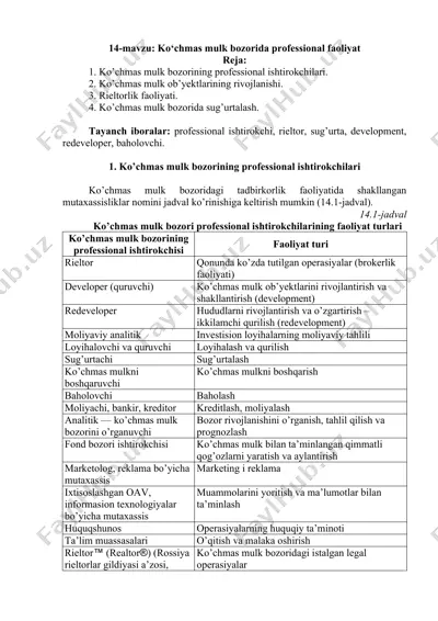 ko‘chmas mulk bozorida professional faoliyat — DOCX