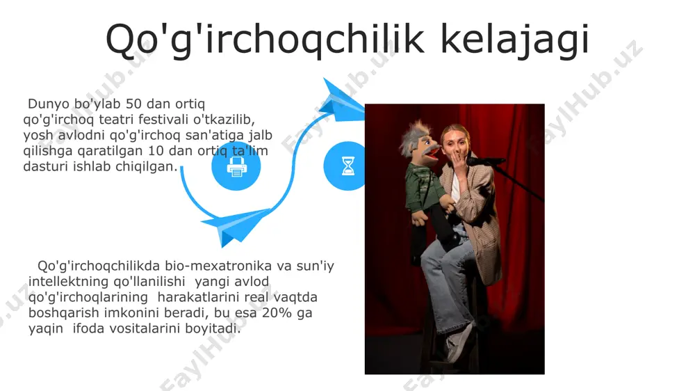 ijrochilik san'ati - Page 4