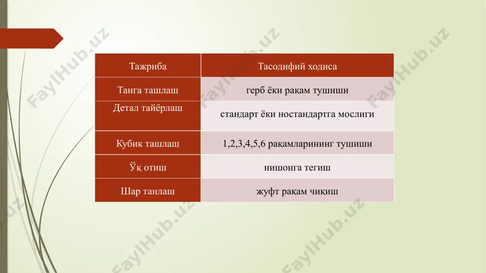 tasodifiy ходиса - Page 4