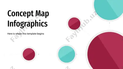 concept map infographics: solar system — PPTX