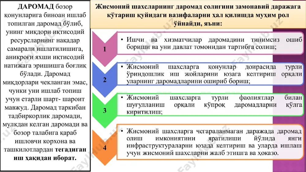 алик қилиш ва (ёки) ундан фойдаланишга йўл қўядиган ўзга ашёвий ҳуқуқ асосида амалга оширувчи жисмоний шахсдир. якка тартибдаги тадбиркор ўзбекистон республикаси вазирлар маҳкамаси томонидан белгиланган тартибда ходимларни ёллашга ҳақли. ятт * якка тартибдаги тадбиркорларни юридик шахс ташкил этмасдан шуғулланиши мумкин бўлган фаолият турлари ва солиққа тортишнинг ўзига хос хусусиятлари амалдаги қонунчиликка асосан хусусий тадбиркорлар чакана савдо, маиший хизмат кўрсатиш ва бошқа турдаги жами 89 та фаолият билан юридик шахс ташкил этмасдан шуғулланишлари, бу жараёнда бир нафардан уч нафаргача ходимни ёллаб ишлатишлари мумкин. жумладан: чакана савдо фаолияти билан шуғулланганда бир нафаргача; маиший хизмат кўрсатиш фаолиятилари билан шуғулланганда уч нафаргача; фаолиятнинг бошқа турлари билан шуғулланганда икки нафаргача ходимни ёллаб ишлатишига рухсат этилган. * қатъий белгиланган солиқни тўловчилари бу- якка тартибдаги тадбиркорлар, хусусий тадбиркорлар, оилавий тадбиркорлар. бунда календар йилда жами айланмаси 100 млн сўмдан ошмаслиги белгиланган. қатъий белгиланган солиқ суммаси солиқ тўловчининг календарь ойида ишлаган кунлари сонидан қатъи назар, солиқ солинадиган база ва …