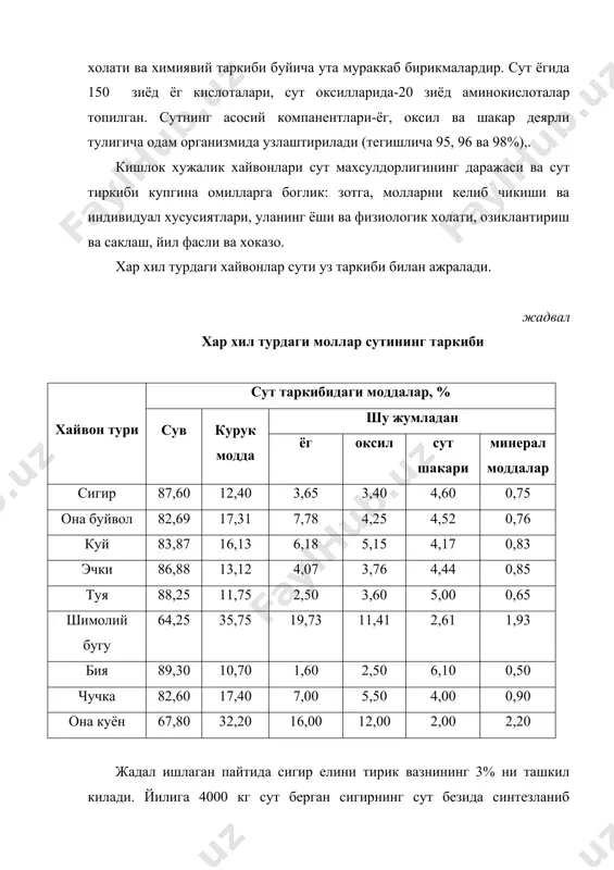 сут хосил буладиган асосий урин),, хар хили ферментлар иштирокида утадиган мураккаб биохимиявий жараёнлар утади. сут хосил булиш механизми хозиргача аникланмаган. витаминлар, ферментлар, гормонлар ва минерал моддалар кон плазмасидан сутга утиши маълум. бу физиологик жадал жараён. сутнинг барча бошка компонентлари, (оксиллар, ёглар, лактоза),, без томонидан синтезланади. сут хосил булиши бетухтов содир булади. сут бериш рефлексии эса тахминан 5-6 дакика давом этади, бу гипофизнинг ортки чорагида ишлаб чикариладиган окситоцин гормонининг харакати билан боглик. маълумки, альвеолаларда хосил булувчи сут уз-узидан ажралмайди ва сигир доимо согилмаса елинда сутнинг хосил булиши тухташи мумкин, бу жараён эса сигирни сутдан чикишига олиб келади. сигир кулай шароитда тугри согилса сут ажралиши кучаяди. лекин синчиклаб согилган сигир елинида хам 20-25% сут колади. бу сутда ёг куп. сигир билан купол муомалада, кун тартибида кескин узгаришлар булса, мол куркса, сут согувчилар урни алмашса ва хоказоларда у сутни ушлаб колиши хам мумкин. сигир тукканидан сунг дастлабки 6-8 кунларда сут бези огиз сутини …
