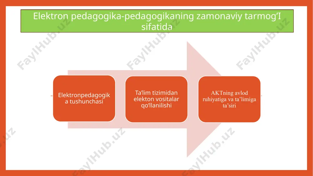 yoni o’rtasidagi aloqalarni tartibga solish, ya’ni ta’lim tizimining texnologik va pedagogik bo’linmalari o’rtasidagi munosabatlarga qaratilgan. texnologiyalarni to’g’ri tanlash muammosi ularning haddan tashqari ko’pligi va rang-barangligi bilan ham e’tiborlidir. hozirgi kunda zamonaviy ta’lim tizimida qo’llaniladigan axborot texnologiyalarining quyidagi asosiy turlari mavjud: bosma materiallar audio kassetalar, video kassetalar va videodisklar telefon radio va televidenielar jumladan, sputnik va kabel televidenielar elektron pochta kompyuter o’qitish dasturlari ta’lim jarayonida axborot texnologiyalarning o‘rni mamlakatimizda ta’lim sohasida ro‘y berayotgan tub yangilanishlar har bir ta’lim muassasasida o‘quv jarayoni metodik ta’- minotini rivojlantirishni talab etadi. zamonaviy axborot texnologiyalari yaqin yillar ichida pedagogik mnovatsiyaiaming asosiy manbai bo‘lib qoladi. ta’lim oluvchilar uchun mustaqil bilim olish imkoniyatlarini oshirish, ta’limning elektron axborot resurslarini shakllantirish va rivojlantirish uchun tegishli sharoitlami yaratish ta’lim mazmunini takomillashtirishning zaruriy shartlaridan biri sanaladi ushbu texnologiyalar turli parametr va ko’rsatkichlarga ko’ra bir-biridan farq qiladi: 1. bosma materiallar. ular hozirda ham aksariyat o’quv kurslarida ma’lumot va o’quv material mazmunini aks ettiruvchi …