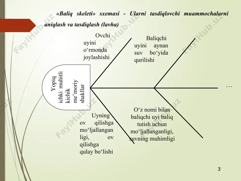 . loyiha bitta taxtada bajariladi, uning o‘lchovi 55–75 sm. loyihaning grafikasi erkin uslubda, ya’ni: 1) akademik yuvish (otmivka) uslubi; 2) akvarel uslubi; 3) tush grafikasi uslubi: 4) aerografika uslubi; 5) to‘rtta uslubdan aralash foydalanib bajarilishi ham mumkin. tarhda asosiy o‘lchovlar va qirqimda asosiy balandliklarning belgilari (otmetka) qo‘yilishi shart. bulardan tashqari, loyiha kerakli yozuvlar, tahsilgohning nomi, talabaning ismi-sharifi, guruhi va rahbarning ismi-sharifini yozish bilan tugallanadi. muzqaymoq kafesi - uncha katta bo‘lmagan hamda funksiyasi sodda bo‘lgan inshoot bo‘lib, konstruktiv jihatdan uncha qiyin bo‘lmasligi kerak. muzqaymoq qahvaxonasini jihozlashda mozayka, vitraj, keramika, yoki yog‘och, metall panjaralardan foydalaniladi. qurilish ashyolari va konstruksiyalari: tabiiy tosh, g‘isht, beton, metall va boshqa ko‘p biz tilga olmagan ashyolardan ham foydalanish mumkin. xonalar tarkibi va maydonlari: 1. savdo xonasi 30-40 m2 . 2. idishlar saqlash uchun xona 9-10 m2 . 3. idish yuvish xonasi 9-10 m2 . 4. yozda foydalaniladigan soyabon 30-40 m2. muzqaymoq qahvaxonasi joylashgan bog‘ yoki xiyobon atrofi …