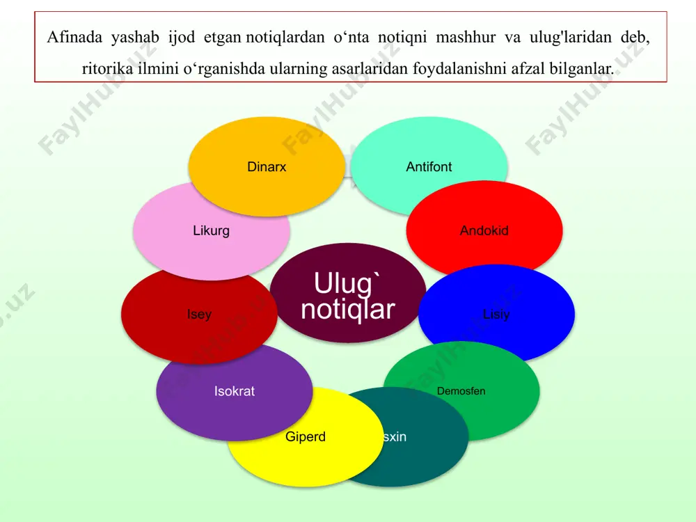 aristotelning **ritorika** asarida nutq va notiqlik masalalari - Page 5