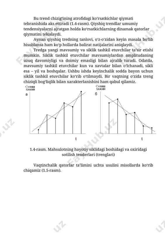 bashoratning katual usulining klassifikatsiyasi - Page 3