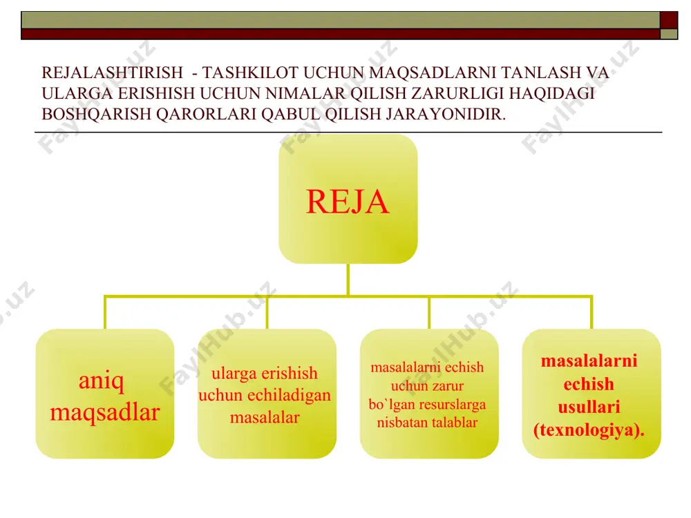 boshqaruvda axborot va teskari aloqa - Page 3