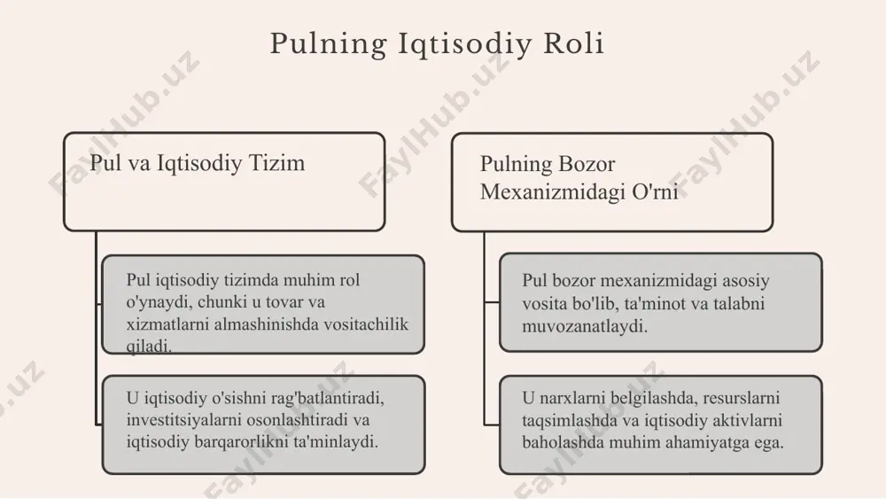 e. r. abdurahmonova. kredit risklarini boshqarish: amaliy yondashuvlar. o‘zbekiston respublikasi markaziy banki, 2023 5. f. a. sharipov. pul-kredit siyosatining rivojlanishi va moliya barqarorligi. o‘zbekiston iqtisodiyoti jurnali, 2023 e'tiboringiz uchun rahmat! image1.jpeg image2.png image3.png image4.png image8.jpg image9.jpg image10.jpg image7.png