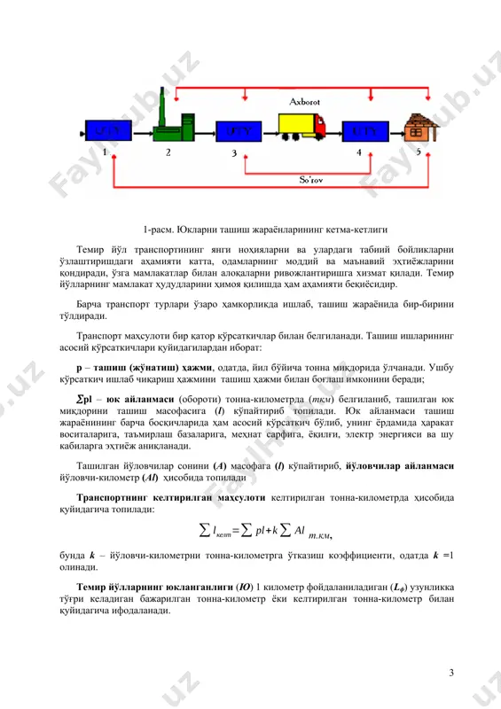 а k =1 олинади. темир йўлларнинг юкланганлиги (ю) 1 километр фойдаланиладиган (lф) узунликка тўғри келадиган бажарилган тонна-километр ёки келтирилган тонна-километр билан қуйидагича ифодаланади. ёки . темир йўлнинг фойдаланиладиган узунлиги станциялар орасидаги йўлларнинг иккинчи бош йўл, станция йўллари ва бошқа йўлларни ҳисобга олмаган ҳолдаги узунлигини ифодалайди. темир йўлларнинг барча асосий хизмат соҳалари, бўлимлари ва корхоналари ишининг сифат кўрсаткичи тариқасида вагон айланмаси (обороти) қабул қилинган. вагон айланмаси деб вагонни юклаш бошланишидан кейинги юклашгача бўлган вақт оралиғига айтилади. темир йўлларнинг асосий иқтисодий кўрсаткичлари меҳнат унумдорлиги, ташиш таннархи ва даромад кабилардан иборат бўлади. транспорт турлари ва уларнинг хусусиятлари. йўловчи ва юкларни ташиш ягона мақсад йўлида бирлашиб, ўзаро ҳамкорликда фаолият кўрсатадиган турли хил транспорт турлари билан амалга оширилади. ўзбекистонда чуқур ва кенг кўламли иқтисодий ислоҳотлар амалга оширилаётган хозирги даврда транспорт соҳалари алоҳида аҳамият касб этиб келмоқда. 1.2-расм. транспорт воситалари тизими транспорт, айниқса, темир йўл транспортининг ҳар қандай жамият ҳаётидаги ўрни жуда катта бўлиб, унинг давлат …