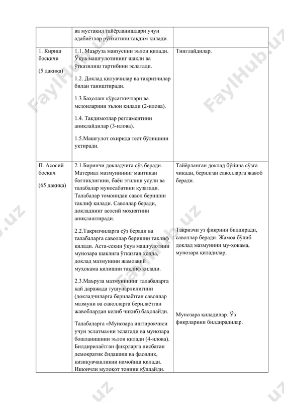 илади. 2.3.маъруза мазмунининг талабаларга қай даражада тушунарлилигини (докладчиларга берилаётган саволлар мазмуни ва саволларга берилаётган жавоблардан келиб чиқиб) баҳолайди. талабаларга «мунозара иштирокчиси учун эслатма»ни эслатади ва мунозара бошланишини эълон қилади (4-илова). билдирилаётган фикрларга нисбатан демократик ёндашиш ва фаоллик, қизиқувчанликни намойиш қилади. ишончли мулоқот тонини қўллайди. 2.4.қисқача умумлаштириб докладга якун ясайди. докладнинг асосий моҳиятини, мунозара, муҳокама натижаларини қайд қилади. 2.5. кейинги докладларни ҳам шу йўсинда муҳокама қиладилар. тайёрланган доклад бўйича сўзга чиқади, берилган саволларга жавоб беради. тақризчи уз фикрини билдиради, саволлар беради. жамоа бўлиб доклад мазмунини му-ҳокама, мунозара қиладилар. мунозара қиладилар. ўз фикрларини билдирадилар. ш. якуний босқич (10 дақиқа) 3.1.анжуман натижалари юзасидан хулоса қилади, мавзуга якун ясайди: - мавзу бўйича якуний хулосани шакллантиради; - доклад қилувчилар ва машғулот иштирокчиларининг тайёргарлигини, мунозара, муҳокама жараёнидаги фаоллигини баҳолайди ва баҳоларни эълон қилади; - маъруза-анжуман машғулоти натижаларига умумий баҳо беради. 3.2.мавзу бўйича тест ўтказади (5-илова) 3.2. мустақил ишлашлари учун вазифа беради: (1) назорат саволларига оғзаки жавоб …