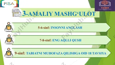 amaliy mashg‘ulot — PPTX