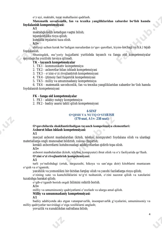 shunib, tuzatishga harakat qilish; turli janrdagi (ertak, masal, hikoya va she’rga doir) kitoblarni muntazam o‘qib-o‘rganib borish va bilimini oshirish; yaxshilik va yomonlikni bir-biridan farqlay olish va yaxshi fazilatlarni o‘zida aks ettirish. a1+ o‘zini nazorat qilish; og‘zaki va yozma matnlar mazmuniga to‘g‘ri baho berish. ijtimoiy faol fuqarolik kompetensiyasi: a1 davlat ramzlarini bilish; o‘zining o‘quvchilik burchi va vazifalarini bilishi va unga rioya qilish; o‘zidan kattalarga, o‘rtoqlari va o‘zidan kichiklarga yordam berish. a1+ sinfda va oilada o‘z o‘rniga ega bo‘lish. milliy va umummadaniy kompetensiyasi: a1 orasta kiyinish, yurish turishda kattalardan o‘rnak olish; milliy bayramlarni bilish; odob-axloq qoidalariga rioya qilish. a1+ 4 o‘z uyi, maktabi, turar mahallasini qadrlash. matematik savodxonlik, fan va texnika yangiliklaridan xabardor bo‘lish hamda foydalanish kompentensiyasi: a1 maktabga kelib ketadigan vaqtni bilish; tejamkorlikka rioya qilish; kundalik rejalarini tuza olish. a1+ ehtiyoji uchun kerak bo‘ladigan narsalardan (o‘quv qurollari, kiyim-kechagi va h.k.) tejab foydalanish. shuningdek, me’yoriy hujjatlarni yuritishda tayanch va fanga oid kompetensiyalar …