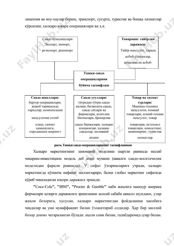 ш тизими; кадрлар малакаси ва улардан фойдаланиш; турли бошқарув даражалари ўртасида ахборот узатиш тизимлари ва ҳ.к. киради. ташқи (атрофдаги) муҳит - жуда мураккаб тизим бўлиб, унга рақобатчилар, харидорлар, воситачилар, молиявий муассасалар, божхона ва бошқа ҳукумат органлари киритилади. ташқи муҳит шароитларини баҳолашда мамлакатдаги иқтисодий вазият, сиёсий муҳит, табиий шароитлар, маданий ва бошқа анъаналар, фан-техника ютуқлари ва бошқалар муҳим роль ўйнайди. ташқи муҳит кўрсаткичларини тўғри баҳолаш, ундан маркетинг стратегияси ва тактикасида фойдаланиш халқаро маркетинг учун ўта муҳим аҳамият касб этади, фирманинг ташқи иқтисодий фаолияти натижаларига ҳал қилувчи таъсир кўрсатиши мумкин бўлади. ички ва ташқи муҳит омилларини икки гуруҳга ажратиш мумкин: 1) фирма томонидан бошқариладиган омиллар; 2) фирма томонидан бошқарилмайдиган (демак, фирманинг ўзига мослашишини талаб қиладиган) омиллар. халқаро маркетингга нисбатан ташқи муҳит кўпинча икки қисмга бўлинади: иқтисодий ва маданий муҳит. бироқ батафсилроқ ўрганиш учун уни тўрт қисмга: иқтисодий, ижтимоий-маданий, сиёсий-ҳуқуқий ва табиий соҳага ажратиш мақсадга мувофиқ. мамлакат иқтисодий муҳити товар ва хизматлар истеъмолининг …