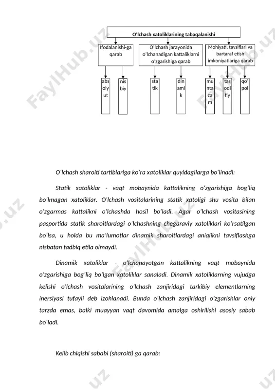 tolikni quyidagicha tasvirlashimiz mumkin: м т қ 2.3. rasm. o‘lchash хатоликлари бunda: м – muntazam xatolik т – tasodifiy xatolik қ – qo‘pol xatolik muntazam xatoliklarning kelib chiqish sabablari turli tuman bo‘lib, tahlil va tekshiruv asosida ularni aniqlash va qisman yoki butkul bartaraf etish mumkin bo‘ladi. muntazam xatoliklarning asosiy guruhlari quyidagilar hisoblanadi: uslubiy xatoliklar; asbobiy (qurilmaviy) xatoliklar; subyektiv xatoliklar. o‘lchash usulining nazariy jihatdan aniq asoslanmaganligi natijasida uslubiy xatolik kelib chiqadi. o‘lchash vositalarining konstruktiv kamchiliklari tufayli kelib chiqadigan xatolik asbobiy xatolik deb ataladi. masalan: asbob shkalasining noto‘g‘ri graduirovkalanishi (darajalanishi), qo‘zg‘aluvchan qismning noto‘g‘ri mahkamlanishi va hokazolar. subyektiv xatolik - kuzatuvchining aybi bilan kelib chiqadigan xatolikdir. umumiy xatolikning ikkinchi tashkil etuvchisi - tasodifiy xatolik bo‘lib, bir xil sharoitda, bir kattalikni takror o‘lchashlarda tasodifan o‘zgaruvchan xatolikdir. o‘lchash jarayonida qo‘pol (o‘tkinchi) xatolik yoki yanglishuv xatolik ham hosil bo‘lishi mumkin-ki, bu xatolik ham tasodifiy kattalikning bir turkumi hisoblanadi. qo‘pol xatolik asosan operator (kuzatuvchi)ning xatosi bilan yoki …