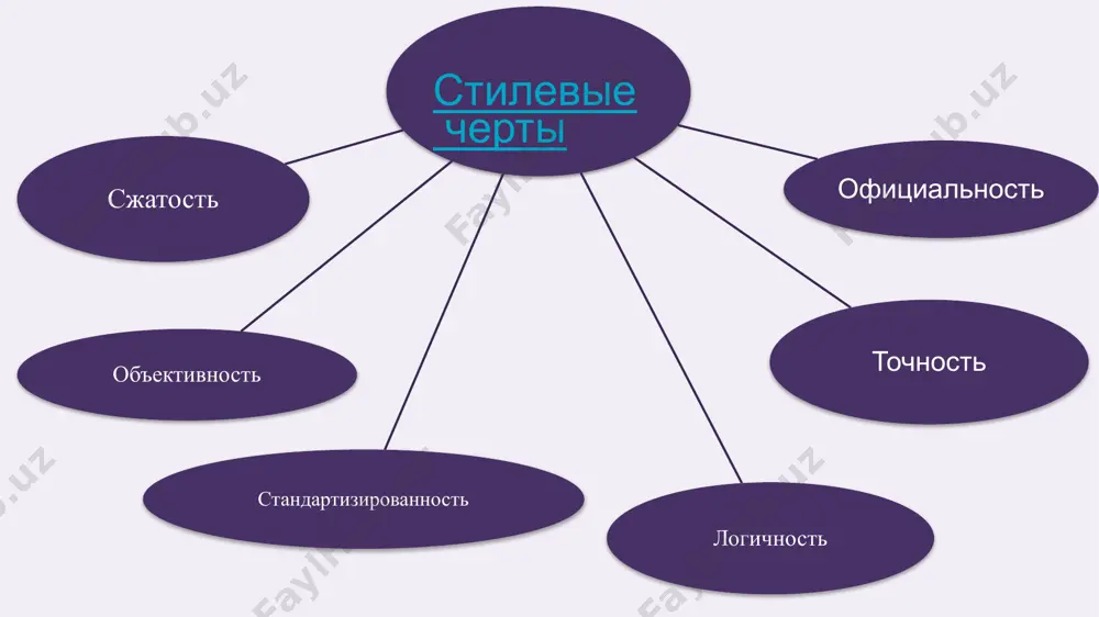 ниверситетов(бакалавриат) алматы, 360 с /http://velikayakultura.ru/kultura-rechi-russkiy-yazyk/ofitsialno-delovoy-stil-osobennosti-i-yazyikovyie-sredstva спасибо за внимание image1.gif image2.gif image3.gif image4.jpeg image5.jpeg image6.gif image7.gif image8.gif image9.gif image10.gif image11.jpeg /docprops/thumbnail.jpeg