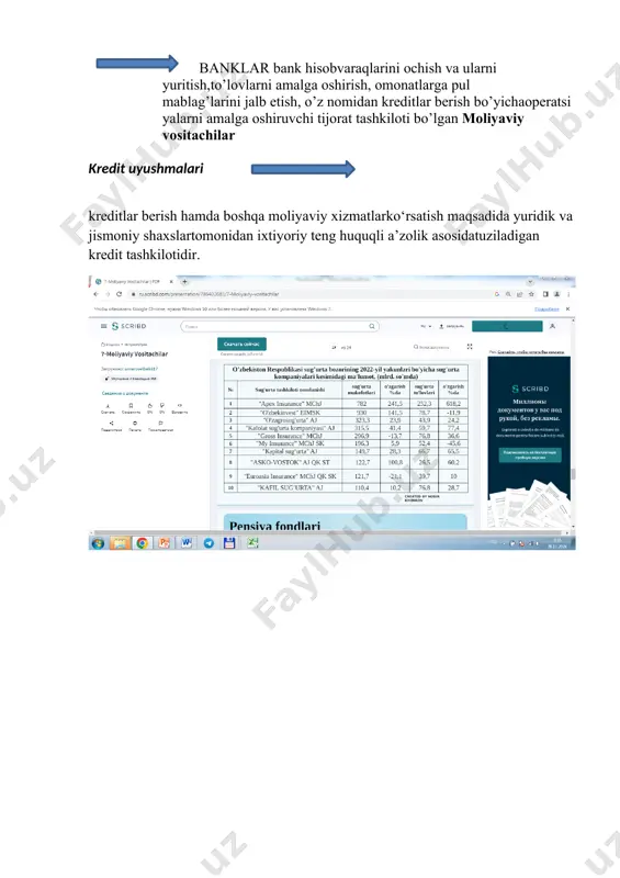 boshqa aktivlarningtashkiliy shakllantirilgan to‘plami. adabiyotlar: internet: 1. https://www.scribd.com/presentation/786402683/7-moliyaviy-vositachilar 2. image4.png image5.png image1.png image2.png image3.png