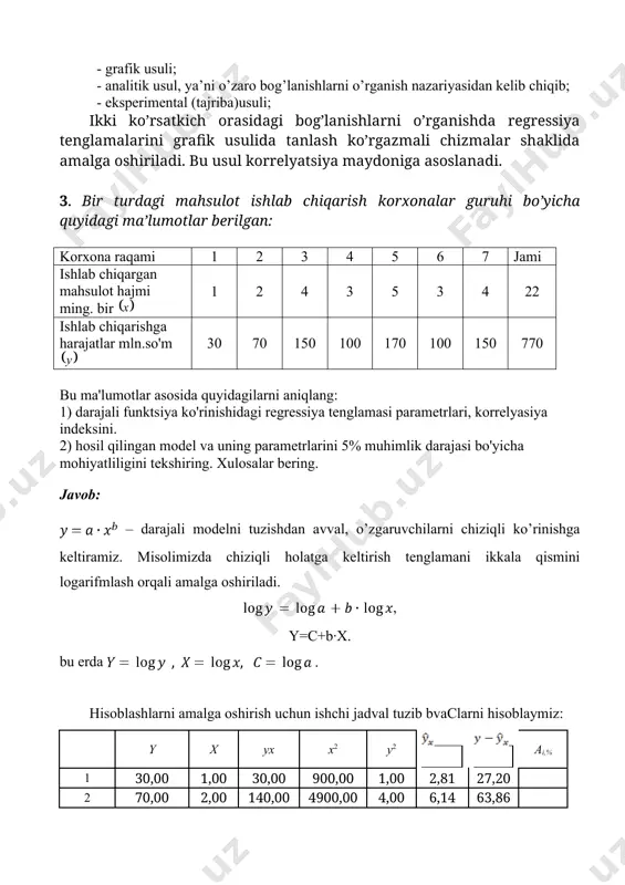 ndeksini. 2) hosil qilingan model va uning parametrlarini 5% muhimlik darajasi bo'yicha mohiyatliligini tekshiring. xulosalar bering. javob: – darajali modelni tuzishdan avval, o’zgaruvchilarni chiziqli ko’rinishga keltiramiz. misolimizda chiziqli holatga keltirish tenglamani ikkala qismini logarifmlash orqali amalga oshiriladi. , y=c+b·x. bu erda hisoblashlarni amalga oshirish uchun ishchi jadval tuzib bvaclarni hisoblaymiz: y x yx x2 y2 ai,% 1 30,00 1,00 30,00 900,00 1,00 2,81 27,20 2 70,00 2,00 140,00 4900,00 4,00 6,14 63,86 3 150,00 4,00 600,00 22500,00 16,00 13,45 136,55 4 100,00 3,00 300,00 10000,00 9,00 9,72 90,28 5 170,00 5,00 850,00 28900,00 25,00 17,32 152,68 6 100,00 3,00 300,00 10000,00 9,00 9,72 90,28 7 150,00 4,00 600,00 22500,00 16,00 13,45 136,55 jami 770,00 22,00 2820,00 99700,00 80,00 72,61 697,39 0,00 o’rtacha qiymat 110,00 3,14 402,86 14242,86 11,43 10,37 99,63 0,00 σ 249,46 7,13 x x x x x x σ2 62228,57 50,80 x x x x x x hisoblanganlarni …
