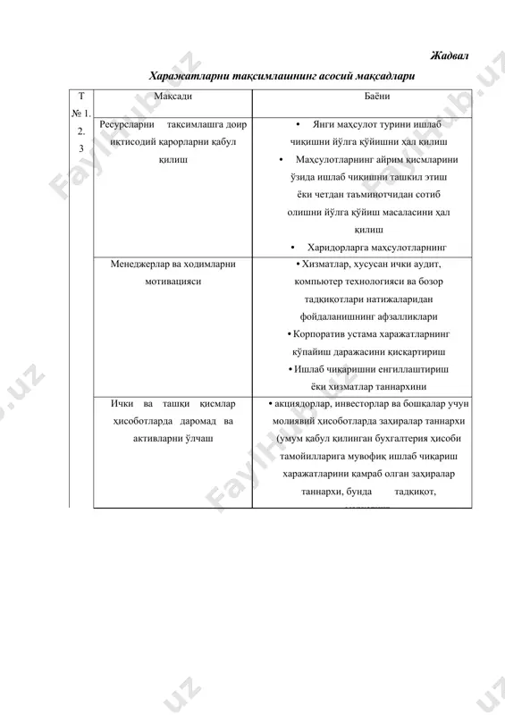 а қарорларни қабул қилиш учун маҳсулотларнинг турлари бўйича харажатлар тўғрисида жуда аниқ ахборотлар талаб қилинади, қайсики у асосида менежерлар унинг нафи ёки зарари тўғрисида хулоса чиқаради. агар харажатлар ҳисоби тизими маҳсулот турлари бўйича фойдаланилган ресурсларнинг тўлиқ ва аниқ ҳисобини таъмин этмаса, ҳисоб маълумотлари бузилиб кўрсатилишига олиб келади ва натижада менежерлар фойдали маҳсулотларни ишлаб чиқаришдан бош тортиши ёки фойда келтирмайдиган маҳсулотларни ишлаб чиқаришни давом эттириш тўғрисида қарорлар қабул қилиб қўйиш эҳтимоли мавжуд. устама харажатларни тақсимлашнинг режа ставкалари устама харажатларни ишлаб чиқарилаётган маҳсулотлар бўйича тақсимлашда харажатларни иккибосқичли жараёни қўлланилади. биринчи босқичда устама харажатлар харажатлар марказлари бўйича тақсимланади. харажат марказлари бўлиб масалан, ишлаб чиқариш бўлимлари бўлиши мумкин. иккинчи босқичда харажат марказларида тўпланган харажатлар таллуқли тақсимлаш базаларини қўллаган ҳолда аниқ таннарх объектларига тақсимланади. тақсимлашнинг иккибосқичли жараёнидан фойдаланиш учун қўйидаги туртта қадамни амалга оширилиши талаб этилади: 1) барча ишлаб чиқариш устама харажатларини ишлаб чиқариш ва хизмат кўрсатувчи харажат марказлари бўйича тақсимлаш; 2) хизмат кўрсатувчи харажат …