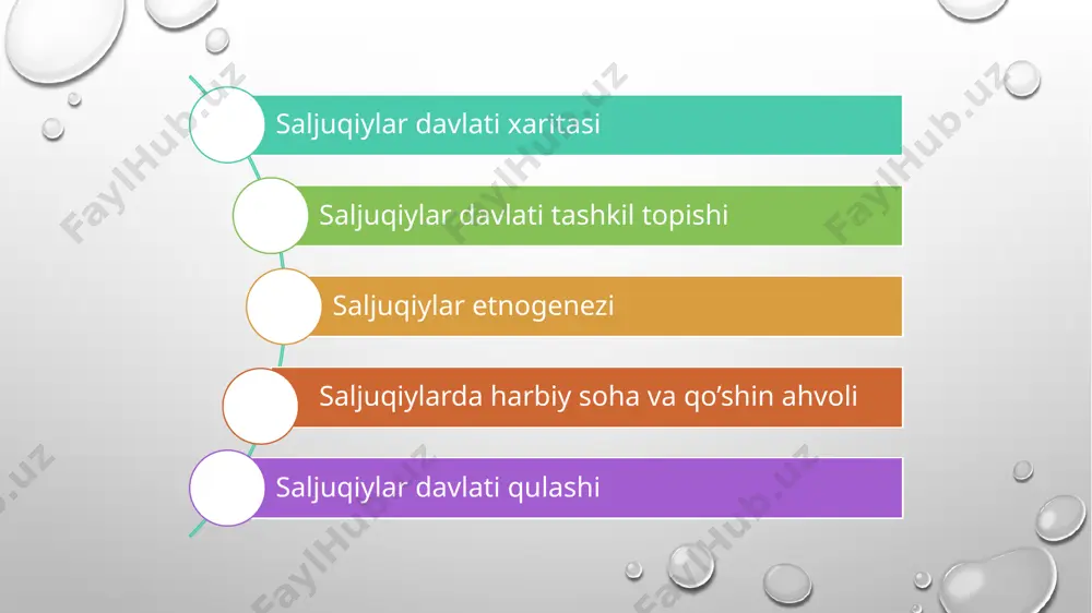 orasida xizmat qilgan. tokakaning vafotidan so'ng, saljuk yabg'udan shubashi (armiya qo'mondoni) unvonini oldi. ammo vaqt o'tishi bilan saljuqiy va o'g'uz davlati hukmdori o'rtasidagi munosabatlar yomonlashdi. o'zining hayoti va yaqinlarining hayotidan qo'rqib, 985 yilda seljuk o'z qabilasi a'zolari bilan janubga, islomni qabul qilgan musulmon erlariga nafaqaga chiqishga majbur bo'ldi. u nominal ravishda o'rta osiyoda xalifaning hokimlari hisoblangan, ammo aslida butunlay mustaqil hukmdorlar bo'lgan somoniylarning xizmatiga kirdi. keyin, odamlarni yollagan holda, saljuqiylar yangi e'tiqod ostida, yabg'uga qarshi kurashni olib borgan holda, oguz davlatiga qaytib keldilar. shunday qilib, saljuq va ali o'rtasidagi shaxsiy adovat musulmon jihodiga aylandi. ko'p o'tmay, yosh qo'mondon katta jend shahrini egallab olishga va bu erda joylashishga muvaffaq bo'ldi. u boshqa kichik turkiy xalqlarni birlashtira oldi va shu tariqa o'zining kichik davlatini yaratdi. jend shahri uning poytaxti bo'ldi. va saljuqiy bayrog'iga kirgan barcha qabilalar tarixda saljuqiy turklar sifatida ma'lum bo'lishdi. davlatni mustahkamlash shu bilan birga, xi asr boshlarida somoniylar davlati …