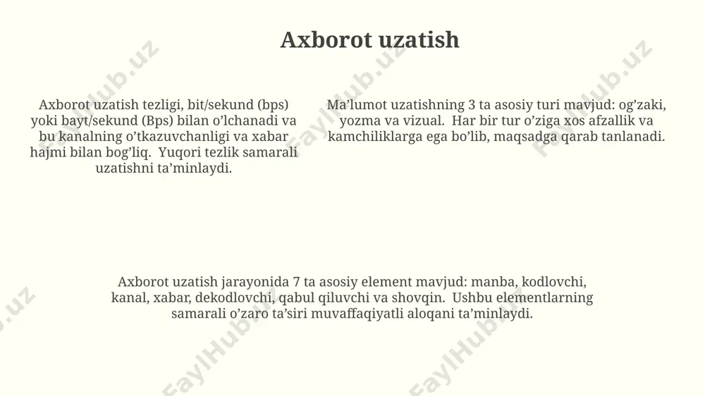 muloqot funksiyalari - Page 5
