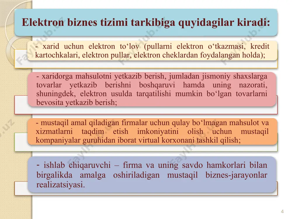 lari birlashib, imkon qadar o‘z xizmatlarini takomillashtirsa, davlat ham o‘z navbatida ma’lum darajada qo‘llab-quvvatlashi kerak. shundagina bunday ko‘rsatkichlarga erishish mumkin. mamlakatimizda elektron tijorat bozori o’zbekistonda elektron tijoratni rivojlanmaganlik omillari tadbirkorlar mahsulotini internetda sotishga, xaridorlar esa internet orqali sotib olishga shoshilmayapti. o’zbekistonda elektron tijoratni rivojlanmaganlik omillari pochta tizimi keng ommalashmagan va virtual firibgarliklar ko‘payib boryapti. 3-omil hududlar kesimida internet sifati keskin farq qiladi. viloyatlarda poytaxtga nisbatan, tumanlarda esa viloyat markaziga nisbatan internet sifati sezilarli darajada yomon. 2-omil elektron buyurtmalar yoki elektron shartnomalarda kelishilgan mahsulot va xizmatlarni manzilga yetkazib berishda transport-logistika tizimida kamchiliklar bor. 1-omil o’zbekistonda elektron tijoratni rivojlanmaganlik omillari bugungi kunda o‘zbekistonda 27 mln internet foydalanuvchisi bor. hozirda mamlakatimizda elektron savdo asosan telegram-kanallar orqali amalga oshiriladi. ammo hech kim internet orqali savdo qiladiganlarning statistikasini hisoblab chiqmagan. keyingi 5 yil ichida o‘zbekistonda mahsulotlarni elektron xarid qiluvchi iste’molchilar ulushi minimum 3-4 barobarga oshishi kutilmoqda. o’zbekistonda elektron tijoratni rivojlanmaganlik omillari yevromonitoring natijalariga ko‘ra esa, …