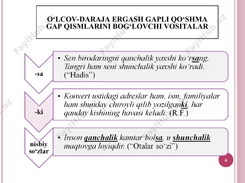 "hozirgi o‘zbek adabiy tili” (qo‘shma gap sintaksisi) - Page 5