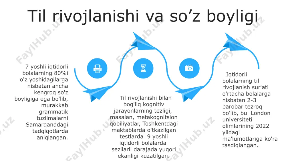 ly monitoring their 5-7 cognitive processes during problem-solving, surpassing the average child's 3-4 processes, as observed in samarkand schools. gifted children in tashkent, according to 2023 studies, demonstrate a significantly faster processing speed, averaging 30% quicker than their peers in visual-spatial tasks, impacting their perception and understanding. a 2022 study in fergana revealed that 60% of gifted children display exceptional divergent thinking abilities, generating 10 or more unique solutions to open-ended problems, far exceeding the norm of 3-5 solutions. intellektning tuzilishi va xususiyatlari интеллект структурасидаги макон ва вақт билан боғлиқ тафаккур кўникмаларининг ривожланиш даражаси 8-12 ёшли ақлли болаларда швейцарияда ўтказилган синовларда тенгдошларига нисбатан юқори кўрсаткичларни намойиш этди. ақлли болалардаги интеллект тузилмасида 70% гача ижро этувчи функциялар, хусусан, иродавий назорат ва диққат концентрацияси, 20% эса мантиқий фикрлаш ва муаммо ечиш қобилиятига, қолган 10% эса креативликка тўғри келади, бу америка психологларининг тадқиқотларига асосланади. маълумотларни қайта ишлаш тезлиги ва хотира ҳажми жиҳатидан ақлли …