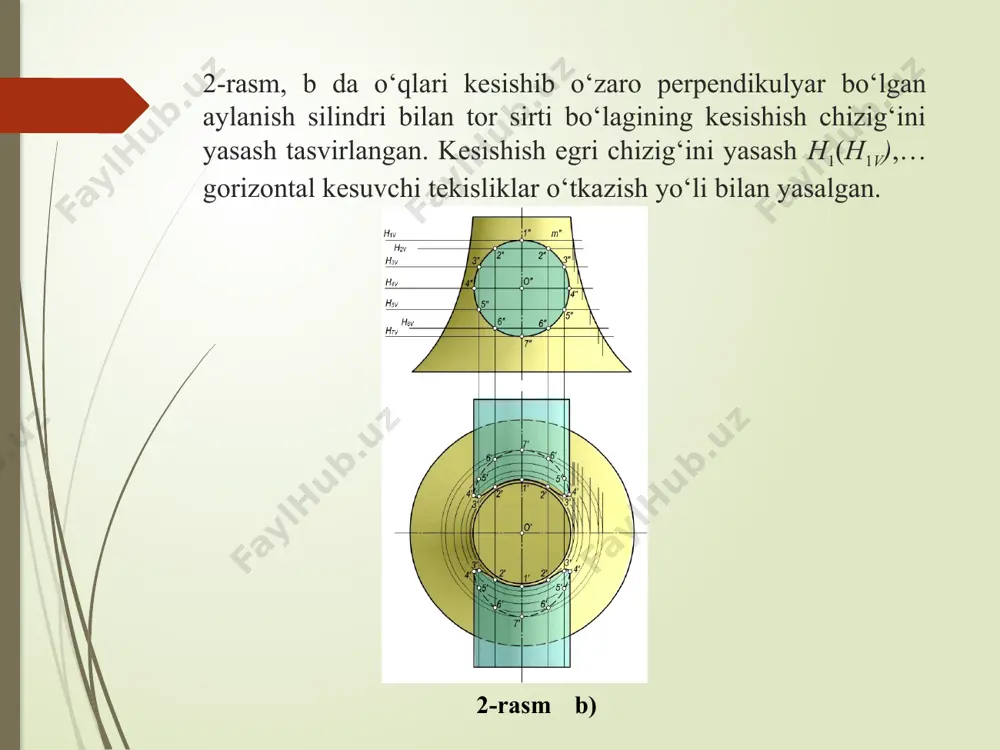 sirtlar tartibining ko‘paytmasiga tengdir. shunga ko‘ra, ikkita ikkinchi tartibli sirt kesishganda to‘rtinchi tartibli kesishish chizig‘i hosil bo‘ladi ø12∩ø22=m4. sirtlarning kesishish chizig‘i, kesishuvchi sirtlarning vaziyati va shakliga qarab, turli tartibli egriliklarga ajraladi. masalan, 4-tartibli egri chiziq 4=3+1, 4=2+1+1, 4=2+2, 4=1+1+1+1 tartibdagi egri chiziqlarga ajralishi mumkin. bularning geometrik ma’nosi quyidagicha: to‘rtinchi tartibli egri chiziq bitta uchinchi tartibli egri chiziqqa va to‘g‘ri chiziqqa ajralgan. umumiy to‘g‘ri chiziqli yasovchiga ega bo‘lgan har qanday chiziqli ikkinchi tartibli ikki sirtning kesishuvida bu holni ko‘rish mumkin. to‘rtinchi tartibli egri chiziq bitta ikkinchi tartibli egri chiziqqa va ikkita to‘g‘ri chiziqqa ajraladi. to‘rtinchi tartibli egri chiziq ikkita ikkinchi tartibli egri chiziqqa ajralgan. bu holni keyinrok batafsil ko‘rib chikamiz. to‘rtinchi tartibli egri chiziq to‘rtta to‘g‘ri chiziqqa ajraladi. bu holni umumiy o‘qqa ega bo‘lgan aylanma va elliptik silindrlar misolida ko‘rish mumkin. monj teoremasi va uning xususiy xollari. teorema: agar ikki o‘zaro kesishuvchi ikkinchi tartibli sirtlarning tashqarisida yoki ichkarisida biror uchinchi ikkinchi …