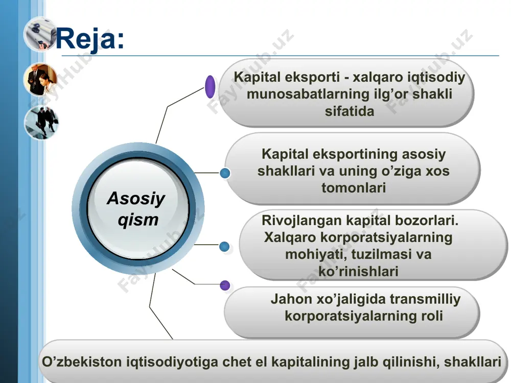 al 180-200 mlrd. dollarga teng deb baholangan edi xx asrning ikkinchi yarmidan sо‘ng chetga kapital chiqarish tinimsiz о‘sib bordi. kapital eksporti hozirgi kunda о‘sish sur’atlari bо‘yicha tovar eksportini ham, sanoati rivojlangan davlatlarda yalpi ichki mahsulotning о‘sish darajasini ham orqada qoldirmoqda. kapital olib chiqish masshtabining keskin kengayishi xalqaro migraцiyaning kuchayishiga olib kelmoqda. 5.2. kapital eksportining asosiy shakllari va uning о‘ziga xos tomonlari jahon hо‘jaligida kapital olib chiqish asosan quyidagi shakllarda amalga oshiriladi: - sanoat, savdo va boshqa korxonalarga tо‘g‘ridan-tо‘g‘ri yо‘naltirilgan invyestisiyalar; - portfel investisiyalar (xorijiy obligasiyalar, aksiya, qimmatbaho qog‘ozlar); - ssuda kapitalining sanoat va savdo korporasiyalari, bank va boshqa moliyaviy tashkilotlariga о‘rta va uzoq muddatli kreditlari yoki zayomlari; - iqtisodiy yordam- tekinga va imtiyozli kreditlar shaklida (foizsiz, kam foizli). jahon iqtisodiyotida kapital kо‘chishi va xorijiy investisiyalar о‘rtasida aniq farq belgilangan. kapital kо‘chishi quyidagilarni о‘z ichiga oladi: xorijiy hamkorlar bilan operasiyalar bо‘yicha tо‘lovlar, zayomlar berish (5 yildan ortiq bо‘lmagan mudatda), faqat kapital …