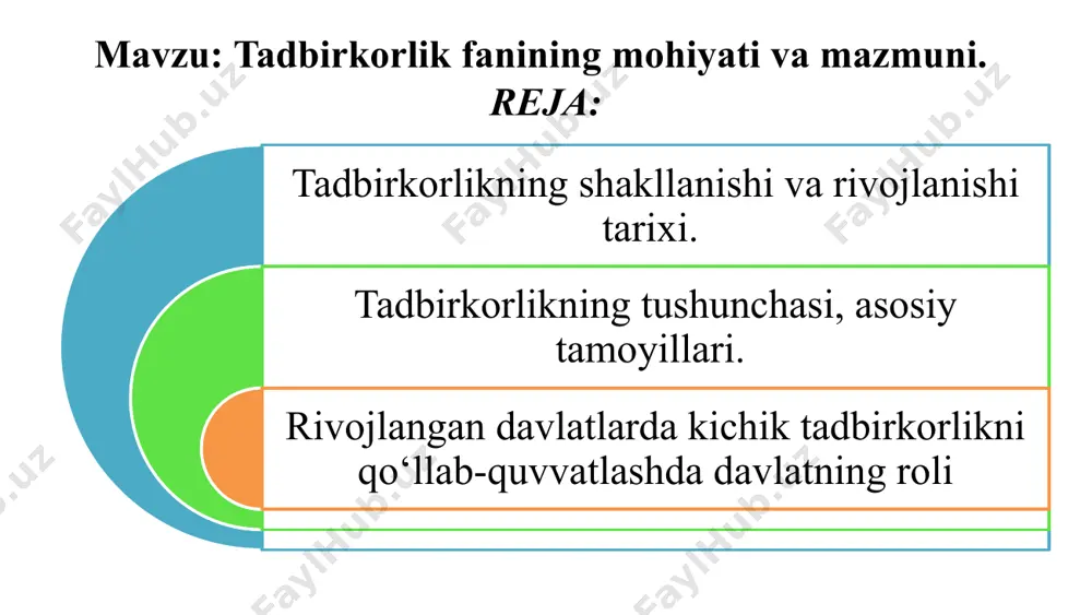 ko’rsatadi. bozor munosabatalariga asoslangan jamiyatda tadbirkorga foyda kafolatlanmagan. uning sarflangan vaqti, kuchi va qobiliyati foyda yoki zarar bilan taqdirlanishi va hatto u sinishi ham mumkin. qisqacha aytganda tadbirkor na faqat o’zining vaqti, mehnati va ishchanlik layoqati, balki o’zi yoki o’z aktsionerlari ishlab chiqarishga qo’ygan mablag’lar bilan tahlikaga boradi. tadbirkor (frn. yentrepreneur) qonun tomonidan taqiqlanmagan barcha xo’jalik faoliyati, shu jumladan, vositachilik, sotish, sotib olish, maslahat berish, qimmatbaho qog’ozlar bilan ish olib borish bilan shug’ullanishi mumkin. tadbirkorlik shaxsiy va ijtimoiy foydalarni ko'zlagan holda daromad olish uchun sarflanayotgan mablag' bilan bog'liq faoliyatdir. tadbirkorlik – (ingl. yenterprise) shaxsiy daromad, foyda olishga qaratilgan fuqarolarning mustaqil faoliyati. bu faoliyat o’z nomidan, o’z mulkiy mas’uliyati va yuridik shaxsning yuridik mas’uliyati evaziga amalga oshiriladi. tadbirkorlik biznes tashabbuskorlik, uddaburonlik, epchillik, ijodiy faoliyatda izlanuvchanlik; faoliyatni tiklashga, erishgan yutuqni mustaxkamlashga intilish o’z g’oyasiga ega kishi foyda keltiruvchi faoliyatga ega qilish boshlang’ich kapitalga ega bo’lmasligi ham mumkin kapitalga ega qilish tavakkalga moyil, …