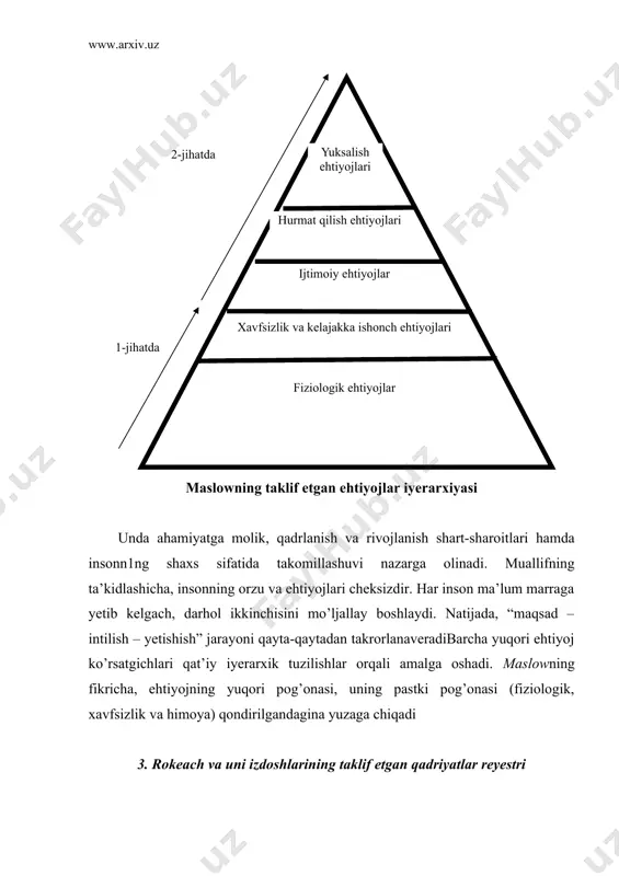 ining sakkiztasini ko’rsatib o’tgan: [1] o’z-o’ziga hurmat; [2] xavfsizlik; [3] iliq o’zaro munosabatlar; [4] maqsadga erishganlik hissi; [5] o’z-o’zidan qoniqish; [6] boshqalar tomonidan hurmat; [7] mansublik hissi; [8] shodlik, lazzat, yoqimli his. ushbu qadriyatlar iste’molchi xulq-atvorining yoki ijtimoiy o’zgarishlarining turli jihatlari bilan juda yaxshi mos kelishi tajribalarida aniqlangan. mutaxassis kaylening ta’kidlashicha, shodlik yoki lazzatni qadrlaydigan kishilar bir qadah qahvani yoqimli ta’mi uchun ichishni istashi mumkin; maqsadga erishganlik hissini qadrlaydigan kishilar qahvaga ishlab chiqarish unumdorligini oshiradigan kuchsiz stimulyator deb qaraydilar; boshqalar bilan iliq munosabatda bo’lishni qadrlaydigan kishilar esa, ijtimoiy urf-odatga rioya qilgan holda bir piyoladan qahva ichadilar. bu metodologiya mantiqini quyidagicha izohlash mumkin: insonlar motivasiyasini tushunishdagi dastlabki nuqta ularning nimani qadrlashni, birinchi navbatda iste’mol qiymatiga ega bo’lgan qanday ne’matlarni qadrlashini tushunib olishdir. qadriyatlarning biror jamiyatda qanday o’zgarayotganligini tushunish ijtimoiy o’zgarishlar dinamikasini hisobga oladigan samarali strategiyalarni ishlab chiqishga yordam beradi. xarid qilish jarayoni uzviy tarzda quyidagi bosqichlardan iborat: qanday talabning qondirilishini belgilash; …