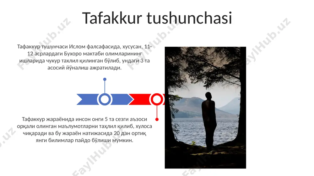 taffakur tushunchasi - Page 3