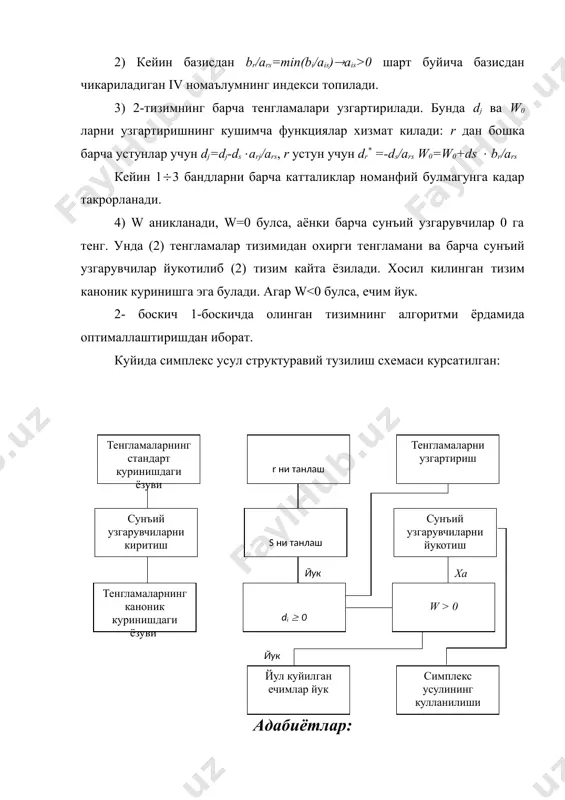 симплекс усул. симплекс таблицалар - Page 4