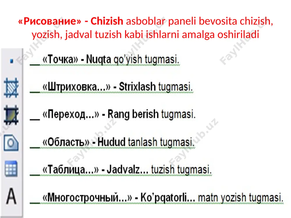 autocad dasturining chizish buyruqlari va ularning vazifalari - Page 4