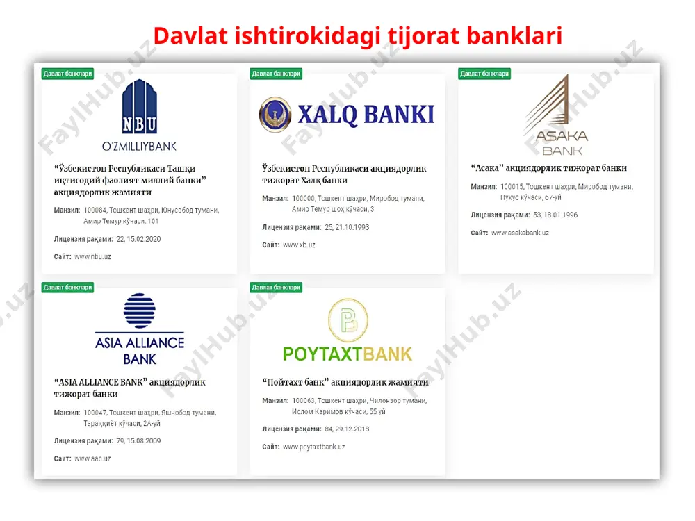 si. o‘zbekistonda tijorat banklari kapitaliga o‘rnatilgan minimal talab darajasi va dinamikasi tijorat banklari tarkibiy tuzilishining namunaviy ko‘rinishi. tijorat banklari funksiyalari -vaqtincha bo‘sh turgan pul mablag‘larni yig‘ish va ularni kapitalga aylantirish; -korxona, tashkilotlar va aholini kreditlash; -iqtisodiyotda hisob-kitoblar va to‘lovlarni amalga oshirish; -moliya-valyuta bozorida faoliyat ko‘rsatish; -iqtisodiy-moliyaviy axborotlar berish va maslahat xizmatlarini ko‘rsatish va boshqalar. tijorat banklari yuqorida keltirilgan funktsiyalar asosida quyidagi operatsiyalarni bajaradi: -passiv operatsiyalar -aktiv operatsiyalar -bank xizmatlari va vositachilik operatsiyalari -bankning o‘z mablag‘lari hisobidan amalga oshiradigan operatsiyalari va boshqa turdagi operatsiyalarni bajaradilar tijorat banklari uchun iqtisodiy normativlar n1 – bank sarmoyasining riskni hisobga olib chamalangan aktivlarning jami miqdoriga nisbati ko‘rsatkichi (eng kami 0,05); n2 – bank sarmoyasini yuqori riskli aktivlar miqdoriga nisbati ko‘rsatkichi (eng kami 0,15); n3 – bank sarmoyasi uning majburiyatlariga nisbati ko‘rsatkichi (eng kami 0,2); n4 – banklar jalb etgan fuqarolar omonatlarini bank sarmoyasiga nisbati (eng yuqorisi 1,00); n5 – joriy likvidlilik ko‘rsatkichi (ixtisoslashgan banklar uchun …