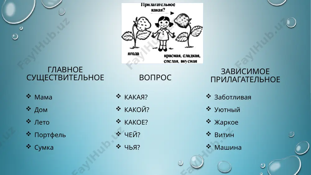 портивный школьный притяжательные прилагательные обозначают принадлежность чего-либо лицу или животному и отвечают на вопросы чей? чья? чьё? чьи? притяжательные прилагательные имеют суффиксы -ов (-ев), -ин (-ын), -ий. петров портфель, мамина брошь, заячья норка переход прилагательных из одного разряда в другой относительные прилагательные могут переходить в качественные притяжательные прилагательные могут переходить в качественные притяжательные прилагательные могут переходить в разряд относительных золотая посуда- золотые руки(умелые) медвежья берлога- медвежья услуга(неудачная попытка помочь) лисья норка- лисья шуба ( из меха лисы) потренируемся определите разряд зимний день радостная девочка удачная покупка слабый ответ кошкин дом светин браслет каменный замок относительное качественное качественное качественное притяжательное притяжательное относительное image2.png image3.png image4.png image5.jpeg image6.jpeg image1.png