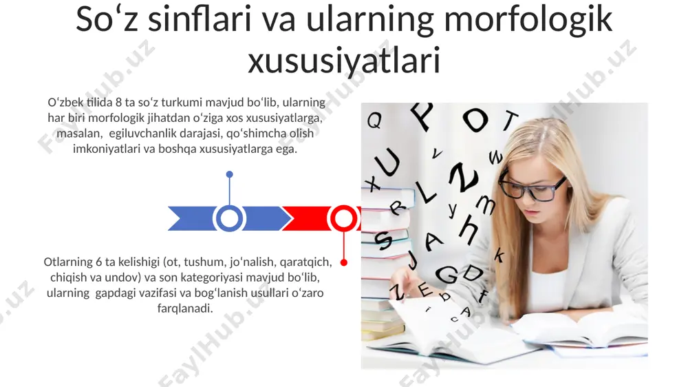 tuziladi, masalan, oʻzbekiston respublikasi – oʻzr, shuningdek, "kompyuter" soʻzidan hosil boʻlgan "kompyuterlashtirish" soʻzi morfologik va sintaktik jihatdan murakkab tuzilmani ifodalaydi. qisqartirish va qisqartmalar morfemalar: ildiz, qoʻshimcha va bogʻlovchi morfemalar uch xil boʻladi: 1) ildiz – soʻzning asosiy maʼno qismini ifodalaydi; 2) qoʻshimcha – ildizga qoʻshilib, uning grammatik maʼnosini oʻzgartiradi (masalan, koʻplik, egalik qoʻshimchalari); 3) bogʻlovchi – ikki soʻz yoki soʻz birikmasini bogʻlaydi. qoʻshimchalar turli grammatik vazifalarni bajaradi, masalan, feʼl zamonlarini (oʻtgan, hozirgi, kelasi), nisbatlarni (faol, mayli), sonlarni (birlik, koʻplik) ifodalaydi va ularning soni oʻnlab hisoblanadi. e'tiboringiz uchun rahmat @taqdimot_robot image4.jpg image5.jpg image6.jpg image7.jpg image8.jpg image9.jpg image10.jpg image11.jpg image12.jpg image13.jpg image1.jpeg image2.jpeg