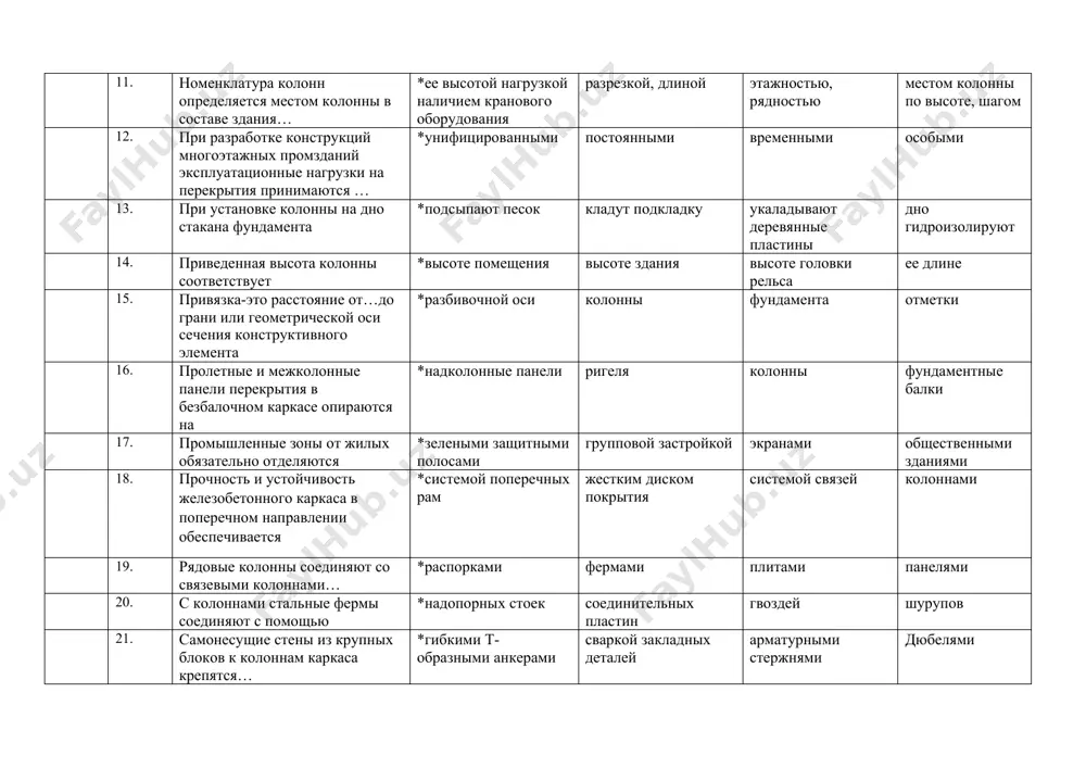 2х12м 18х18м 24х24м 30. стыки колонн многоэтажных промзданий размещают… *на 600÷1000мм выше уровня плит перекрытий в уровне пола в уровне перекрытия на 2м выше уровня пола 31. толщина горизонтальных швов между навесными панелями *15мм 50мм 10мм 20мм 32. секции структуры «кисловодск» опираются на колонны с помощью… *капителей в виде пирамид подстропильных конструкций фонарных рам мостовых кранов 33. стальной профнастил в случае использования структуры типа "цнииск" укладывается на *верхние продольные пояса структуры прокатные прогоны деревянную обрешетку железобетонные настилы 34. структура "цнииск" опирается … *на колонны по четырем углам в уровне верхних поясов на подкрановые балки на стропильные фермы на фундаментные столбики 35. структура «кисловодск» разработана в виде секций размером в плане… *30м х 30м и 36м х 36м 18м х 18м 12м х 36м 24м х 24м 36. структурное покрытие типа «кисловодск» разработано из… *труб прокатных профилей арматуры полосовой стали 37. структурное покрытие типа цнииск разработано в виде секций размером… *12х18м …