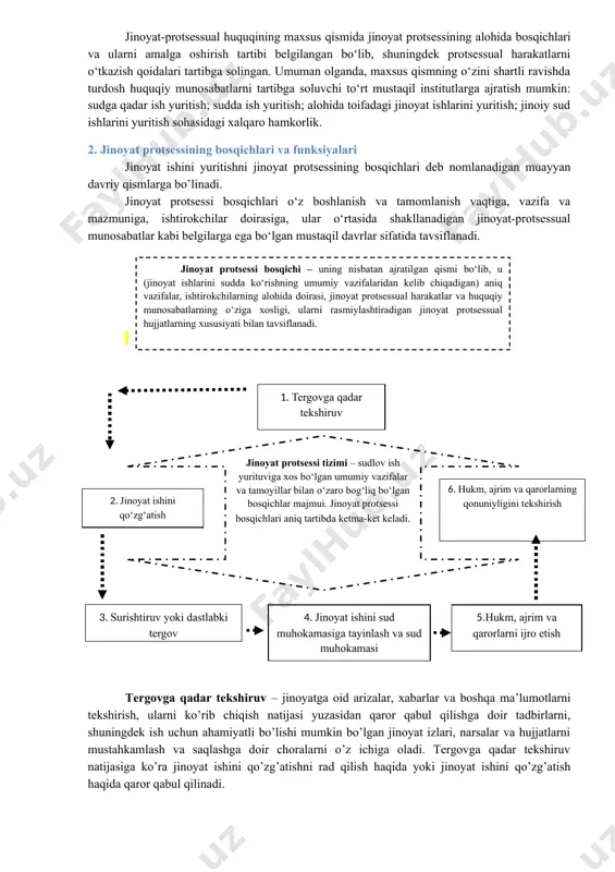 hamkorlik. 2. jinoyat protsessining bosqichlari va funksiyalari jinoyat ishini yuritishni jinoyat protsessining bosqichlari deb nomlanadigan muayyan davriy qismlarga bo’linadi. jinoyat protsessi bosqichlari o‘z boshlanish va tamomlanish vaqtiga, vazifa va mazmuniga, ishtirokchilar doirasiga, ular o‘rtasida shakllanadigan jinoyat-protsessual munosabatlar kabi belgilarga ega bo‘lgan mustaqil davrlar sifatida tavsiflanadi. tergovga qadar tekshiruv – jinoyatga oid arizalar, xabarlar va boshqa ma’lumotlarni tekshirish, ularni ko’rib chiqish natijasi yuzasidan qaror qabul qilishga doir tadbirlarni, shuningdek ish uchun ahamiyatli bo’lishi mumkin bo’lgan jinoyat izlari, narsalar va hujjatlarni mustahkamlash va saqlashga doir choralarni o’z ichiga oladi. tergovga qadar tekshiruv natijasiga ko’ra jinoyat ishini qo’zg’atishni rad qilish haqida yoki jinoyat ishini qo’zg’atish haqida qaror qabul qilinadi. jinoyat ishini qo‘zg‘atish – bu jinoyat protsessining muhim bosqichi bo’lib, jinoyat sodir etilganligi to’g’risida sabab mavjud bo’lgan hollarda va yetarli asoslar tergovga qadar tekshiruv organi, surishtiruvchi, tergovchi, prokuror tomonidan aniqlanganda bu to’g’risida qaror qabul qilinadi. mazkur qaror jinoyat protsessi tartib-taomillarini harakatga keltiradi, keyingi bosqichlarda …