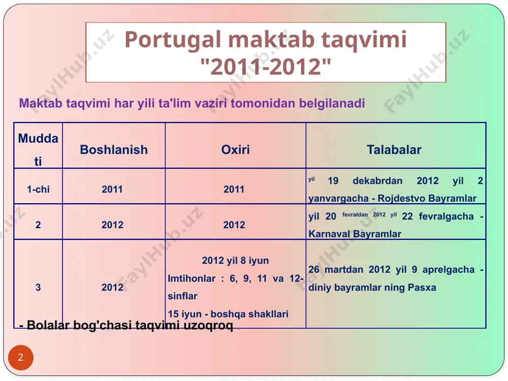 tni o'rganish va iboralar bo'yicha asosiy ko'nikmalarni rivojlantirishga qaratilgan. to'liq kunlik maktabni amalga oshirish bilan, ish vaqtini kuniga kamida sakkiz soatga uzaytirish orqali maktablar o'quv rejasini boyitish bo'yicha faoliyatni targ'ib qiladi, masalan, majburiy ingliz tili, barcha talabalar uchun o'qishni qo'llab-quvvatlash, o'qitishda jismoniy va sport bilan shug'ullanish. musiqa va boshqa badiiy ifodalar. tsikl muayyan sohalarda mutaxassis o'qituvchilardan foydalangan holda monodosensiya rejimida ishlaydi. 6 7 ikkinchi va uchinchi tsikl ning asosiy ta'lim ikkisida. rd cycle ta'lim fanlar va multidisipliner o'rganish yo'nalishlari bo'yicha tartibga solinadi. 3. tsiklda o‘qitish fan bo‘yicha tashkil etiladi. ushbu tsiklning asosiy maqsadlari mehnat hayotiga kirish yoki keyingi o'qish uchun zarur bo'lgan bilim va ko'nikmalarni rivojlantirishdir. 2. va 3. rd sikllari turli fan yo'nalishlari yoki fanlar bo'yicha mutaxassis o'qituvchilar bilan pluridocência ishlaydi. 7 8 boshlang'ich ta'lim ikkita chet tilini, jumladan, ingliz, frantsuz, nemis va ispan tillarini o'rganish uchun majburiydir. boshlang'ich sinf o'quvchilari davomida ichki summativ baholash, qo'shimcha ravishda, 3-bosqich oxirida …