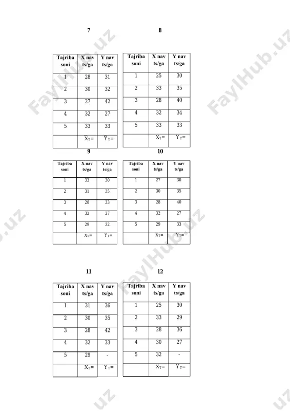 statistik gipotezalarni tekshirish - Page 5