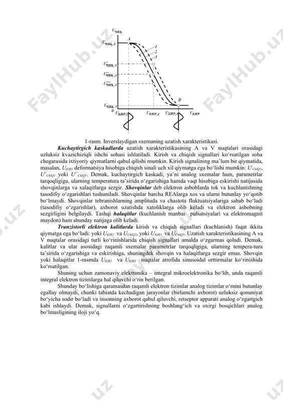 nisbatan sust bog‘langanligi, halaqitbardoshligining yuqoriligi, axborot saqlash, uzatish va qayta ishlash kanallarida bir turdagi elementlar qo‘llanishi, o‘z navbatida, yuqori ishonchlilik, kichik o‘lchamlilik va arzonlilikni ta’minlaydi. raqamli qurilmalar asosini ikkita turg‘un (ochiq va berk) holatda ishlashi mumkin bo‘lgan tranzistorli elektron kalitlar tashkil etadi. sodda kalitlar asosida murakkabroq sxemalar: mantiqiy, bistabil, triggerli va boshqalar yaratiladi. raqamli va analog qurilmalar xususiyatlarini, chiqish kattaligining kirish kattaligiga bog‘liqligini ifodalovchi, uzatish xarakteristikalardan o‘rganish qulay. aniqlik uchun bunday kattalik kuchlanishdan iborat deb qabul qilingan. analog va raqamli sxemalar inverslaydigan yoki inverclamaydigan bo‘lishi mumkin. inverslaydigan sxemalarda kirish kuchlanishining kichik qiymatlariga katta chiqish kuchlanishlari to‘g‘ri keladi, inverslamaydiganlarda esa, kichik kirish kuchlanishlariga kichik chiqish kuchlanishlar to‘g‘ri keladi. inverslaydigan sxemalarning an’anaviy uzatish xarakteristikasi 1-rasmda ko‘rsatilgan. elektron sxema elementlari parametrlarining tarqoqligi, temperaturaga bog‘liqligi yoki eskirishi hisobiga uzatish xarakteristika deformatsiyalanadi va u uch xil ko‘rinishdan biriga ega bo‘ladi (1-rasmdagi 1,2,3-egri chiziqlar). 1-rasm. inverslaydigan sxemaning uzatish xarakteristikasi. kuchaytirgich kaskadlarda uzatish xarakteristikasining a va v …