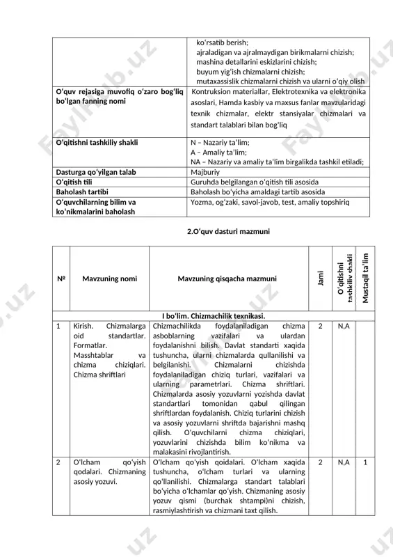 turlari (ichki, tashki va aralash). tashqi, ichki va aralash tutashmalarni yasash. tutashmalarning amaliy ahamiyati ya’ni buyumlarda uchraydigan tutushmalar. lekalo chizg‘ichi va undan foydalanish. lekalo egri chiziqlari haqida tushuncha. konus kesimlari: parabola, giperbola va ellips. konus kesimlarinig hosil bo‘lishi. lekaloning texnikadagi amaliy axamiyatini tushuntirish. tutashma va lekalo egri chiziqlarining bir-biridan farqi. 2 n,a 1 ii bo‘lim. chizma geometriya asoslari. proyeksion chizmachilik 4 nuqta, to‘g‘ri chiziq va tekisliklar. ortogonal proyeksiyalarni qayta tuzish usullari. nuqta, to‘g‘ri chiziq va tekisliklar xaqida. to‘g‘ri chiziqlarning o‘zaro vaziyatlari. tekisliklarning xosil bo‘lishi va nomlanishi. nuqtaning ikki va uchta proyeksiyalar teksligiga proyeksiyalash. tekislikdagi proyeksiyalarning belgilanishi. proyeksiyalovchi tekisliklar. tekislikda joylashgan nuqta va to‘g‘ri chiziqning proyeksiyalari. to‘g‘ri chiziqning tekislik bilan kesishishi. tekisliklarni o‘zaro kesishuvi. proyeksiyalarni o‘zgartirish usullari. aylantirish usuli. to‘g‘ri chiziq kesmasini xaqiqiy uzunligini aylantirish usuli bilan topish. jipslashtirish usuli. proyeksiyalar tekisligini almashtirish usuli. to‘g‘ri chiziq va tekis geometrik shakllarni proyeksiyalarini o‘zgartirish usullari bilan xaqiqiy kattaligini topish. 2 n,a 1 5 …