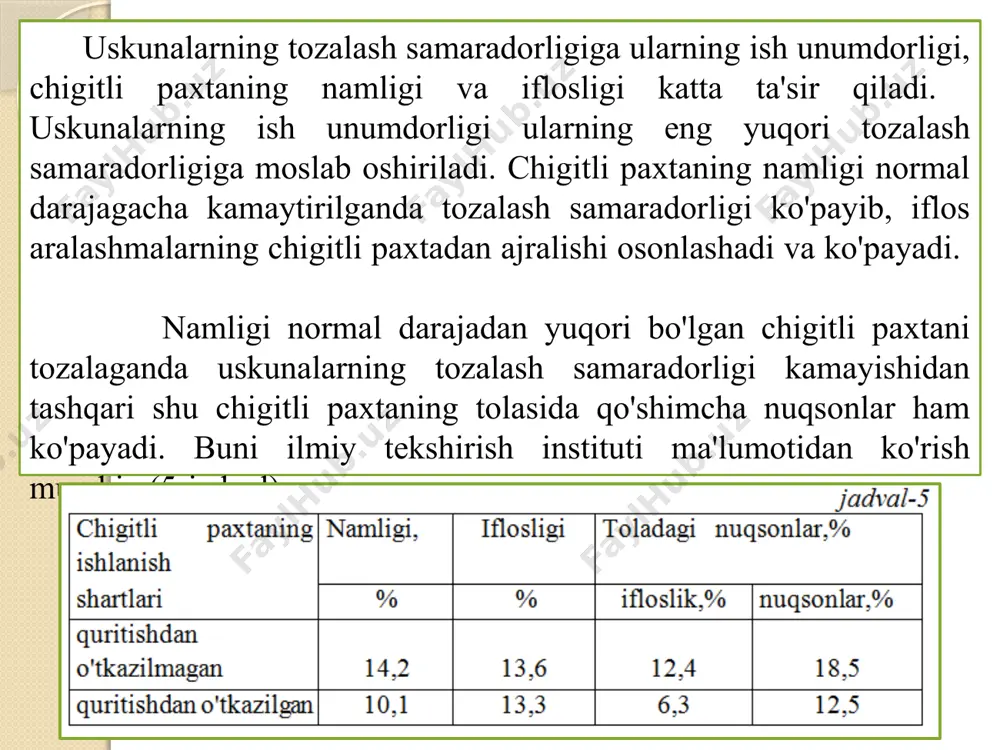 paxtani mayda iflosliklardan tozalash - Page 5